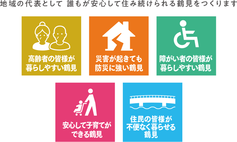 まちづくり5つのことコンテンツ